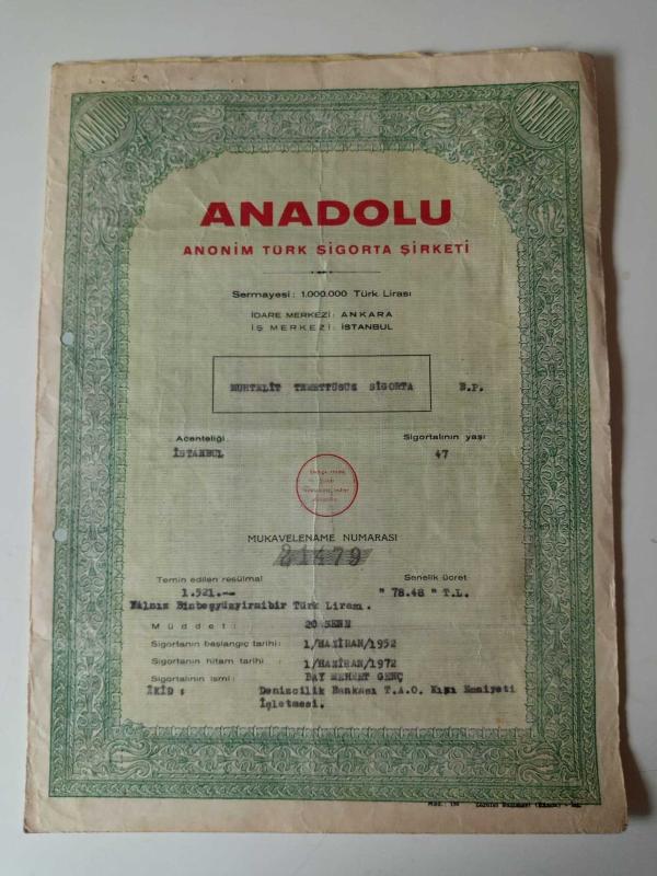 anadolu anonim sigorta değer kaybı anadolu anonim sigorta değer kaybı